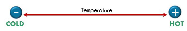 Slide3